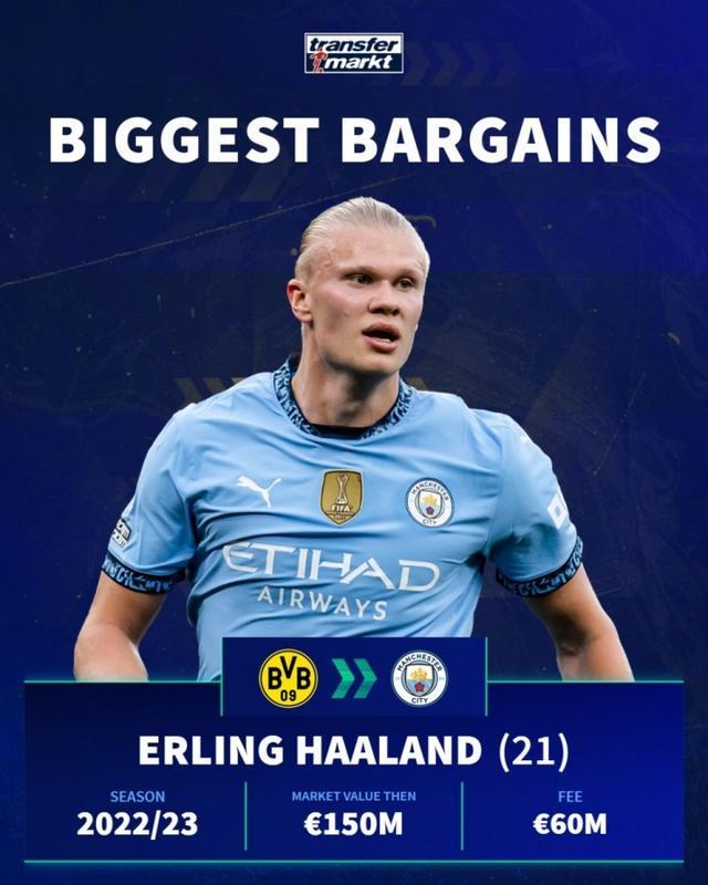 青岛西海岸足球俱乐部U15梯队备战公告 ​（青岛西海岸足球俱乐部U15梯队备战通知）