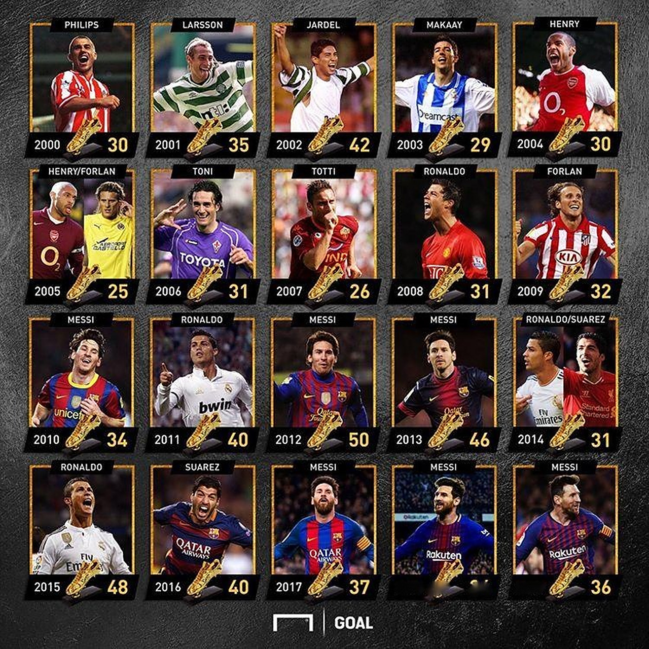 官方：澳大利亚裁判组执法海港客战柔佛，埃文斯担任主裁判（官方：海港客战柔佛将由澳大利亚裁判组执法，主裁判为埃文斯）