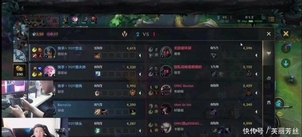 的场上表现 的场上表现