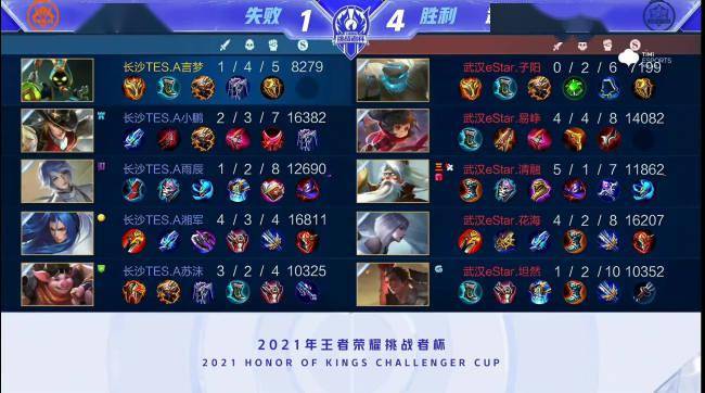 与团队合作 与团队合作